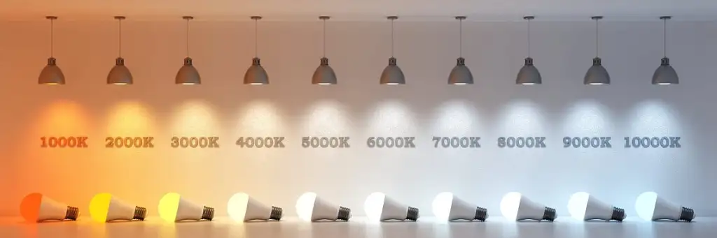 kugle Ambient Elevator The color temperature of an LED explained - RMD lights